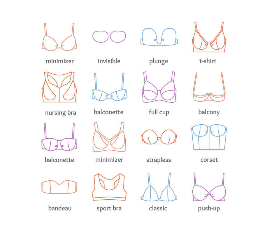 UNDERGARMENTS EVERY FEMALE MUST OWN!